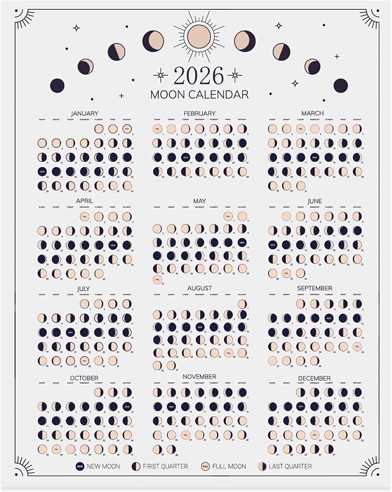 2026 Wall Calendar Moon Phases Poster 11 X 14 Inches Hangable 