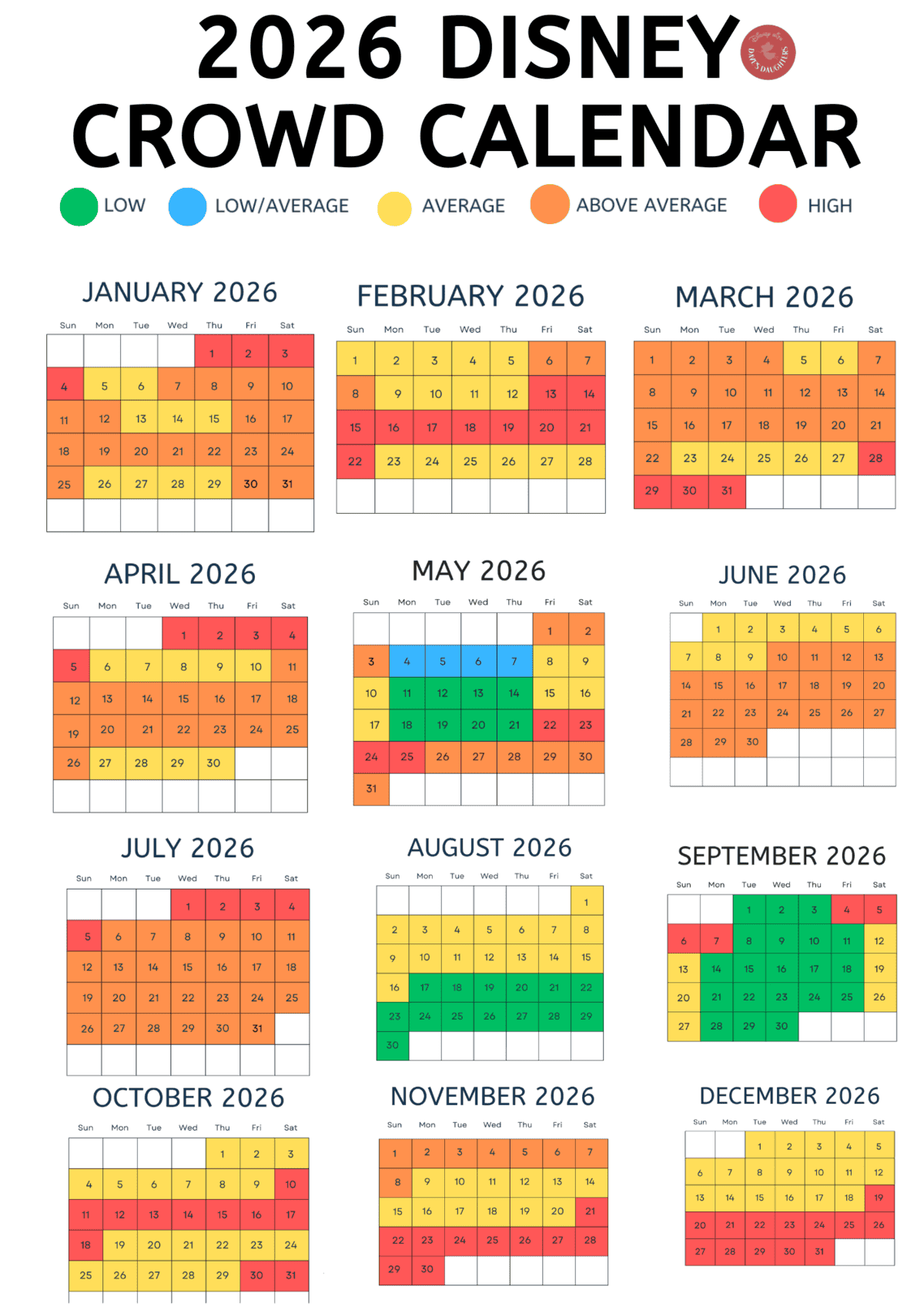 Disney World Crowd Calendar 2026
