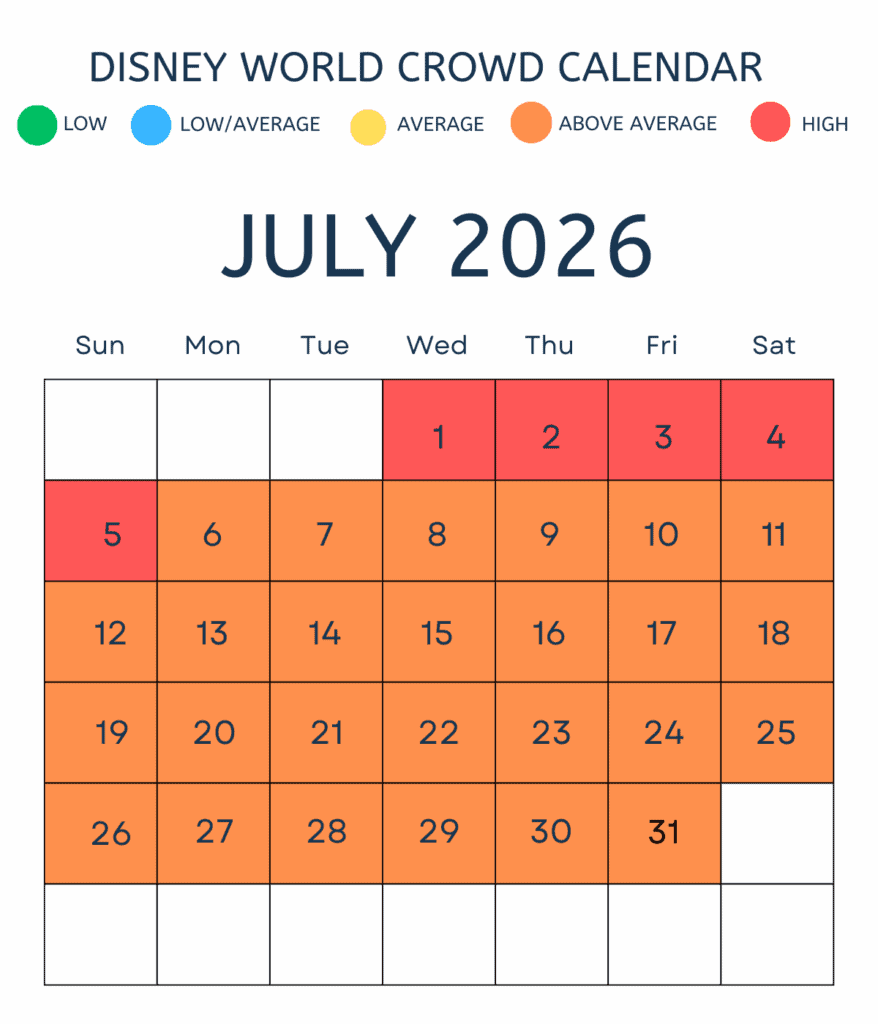 Disneyland Crowd Calendar July 2026