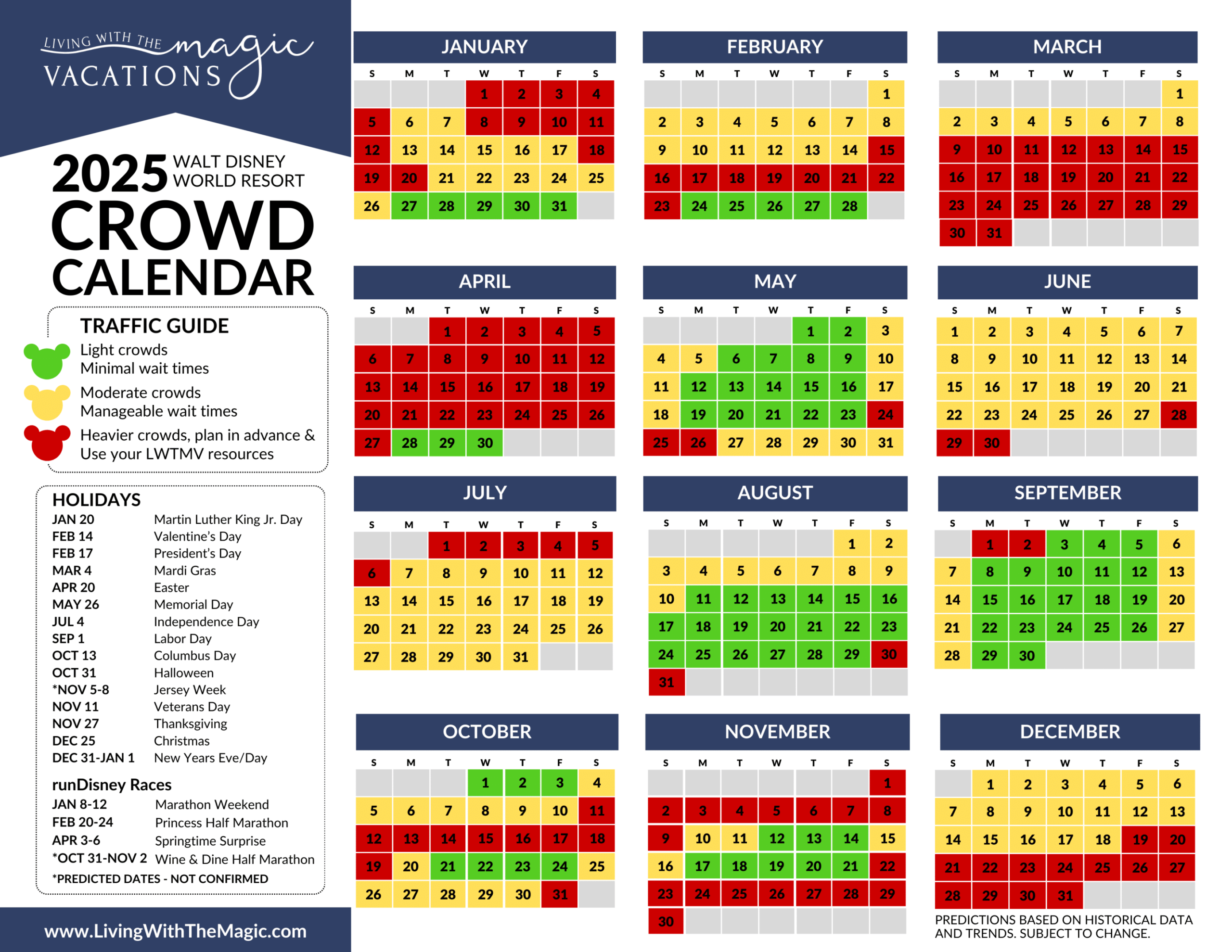 Disneyland Crowd Calendar July 2025
