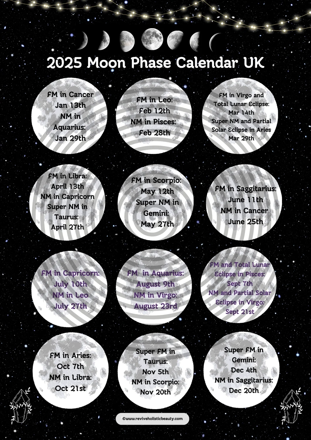 July Moon Calendar 2025
