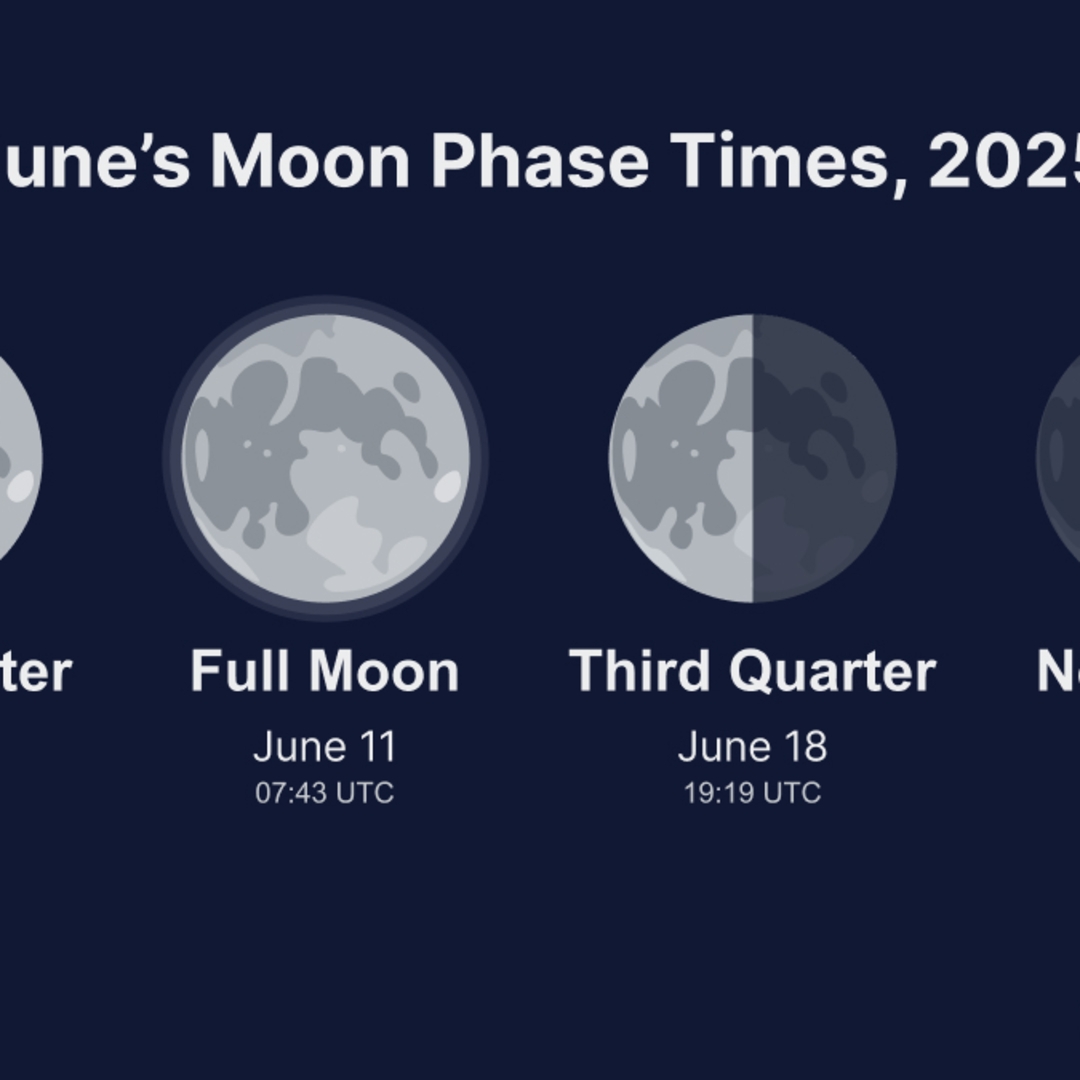 The Moon In June 2025