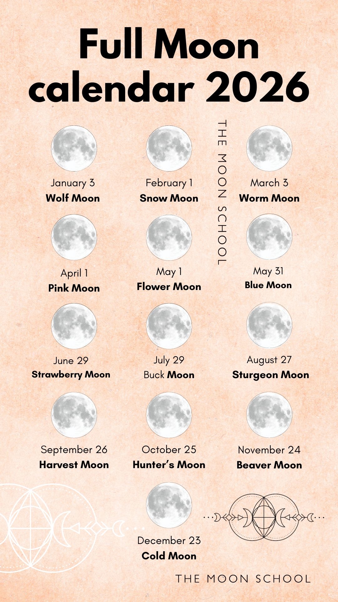 Full Moon Calendar July 2026